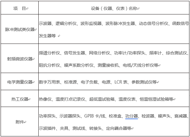 维护维修(图5)