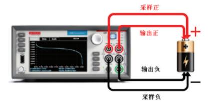 泰克电池综合性能测试方案(图3)