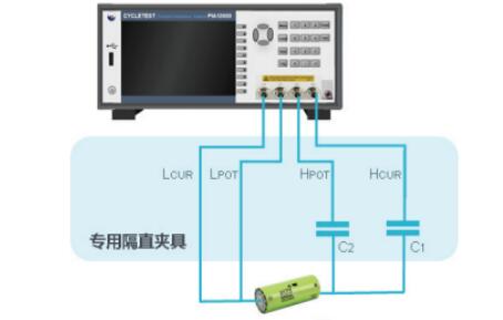 泰克电池综合性能测试方案(图5)