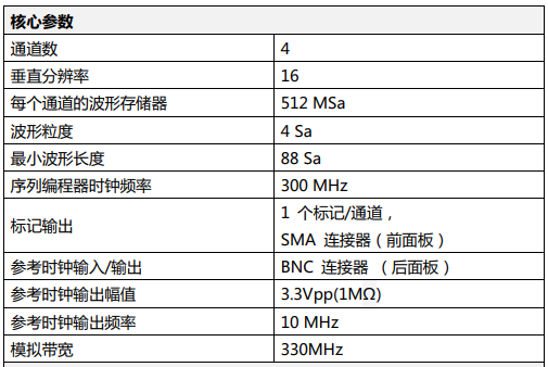 AWG4100任意波形发生器(图2)