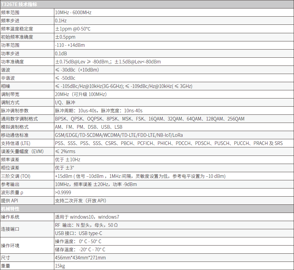 T3267E经济型矢量信号源(图1)