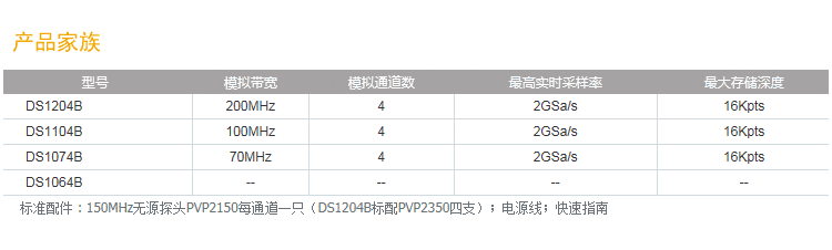 DS1000B 数字示波器(图5)