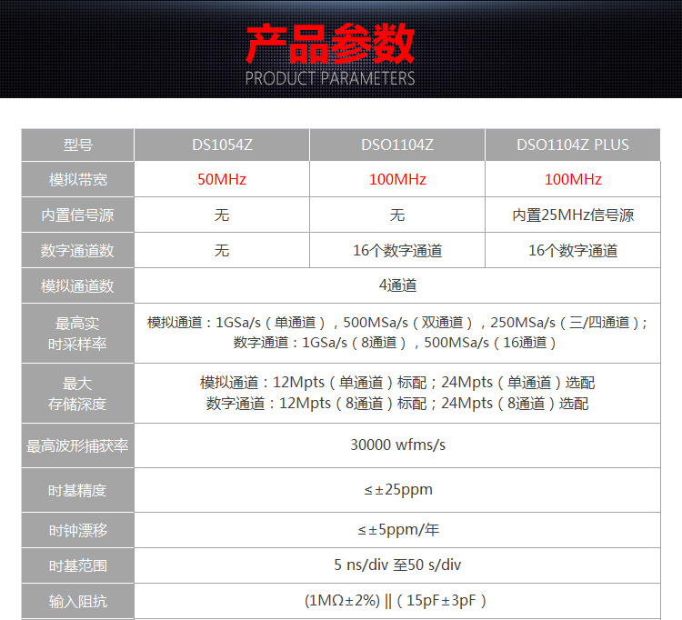 DS1054Z数字示波器(图9)