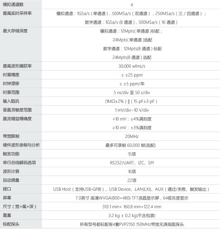 普源示波器DS1074Z(图9)