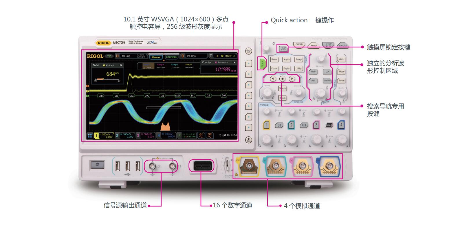 MSO/DS7000系列数字示波器(图2)