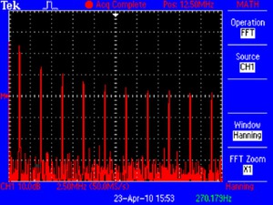 TBS1104数字存储示波器(图3)
