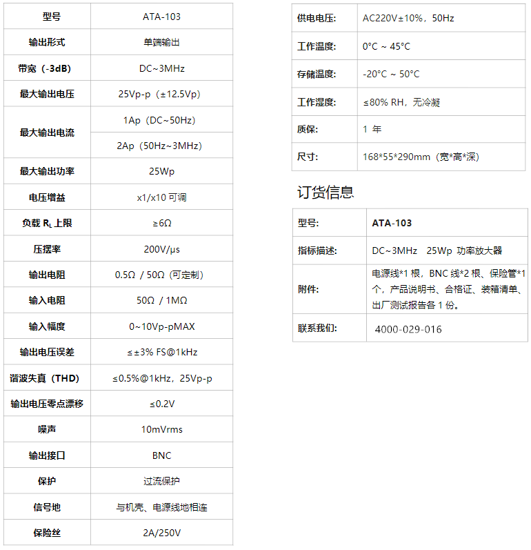 ATA-103功率放大器(图1)