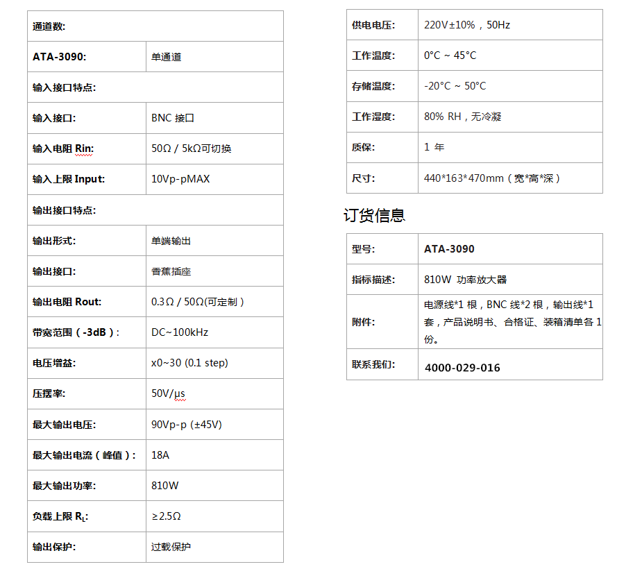 ATA-3090功率放大器(图1)