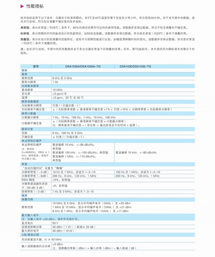 DSA1030A 频谱分析仪(图5)