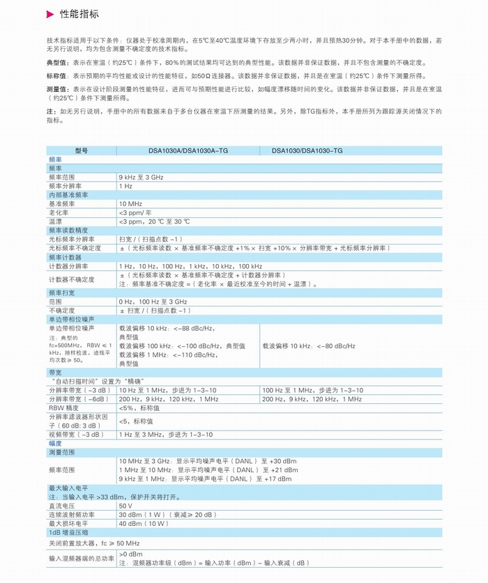 DSA1030A 频谱分析仪(图5)