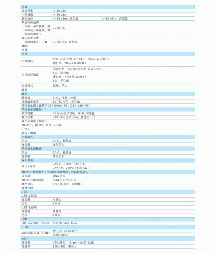 DSA1030A 频谱分析仪(图7)