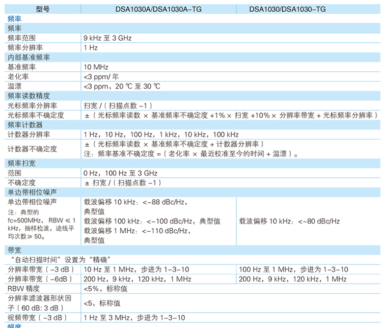 DSA1030 经济型频谱分析仪(图3)