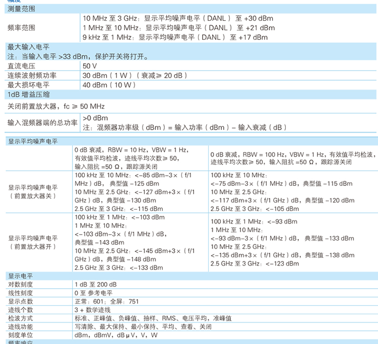 DSA1030 经济型频谱分析仪(图4)