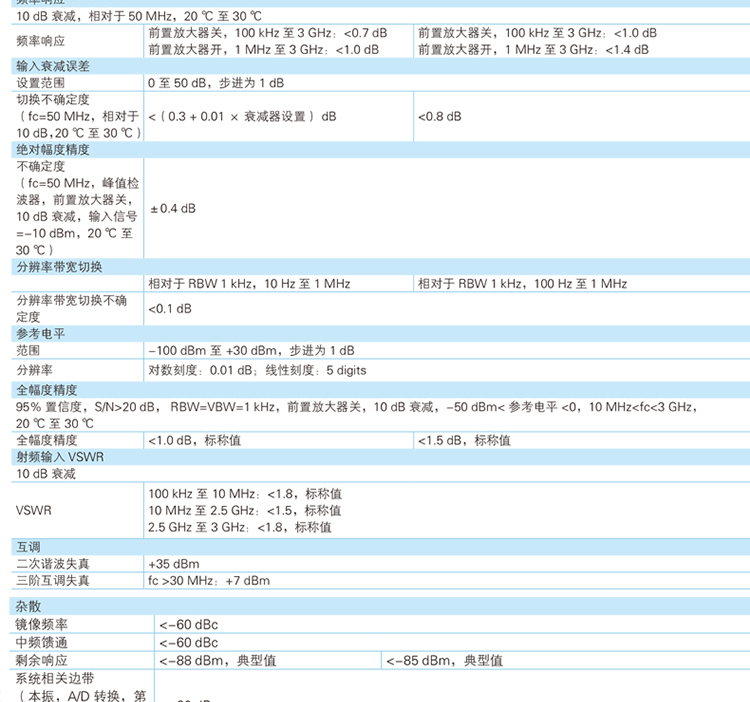 DSA1030 经济型频谱分析仪(图5)