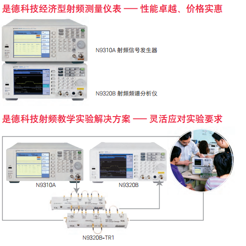  N9320B 射频频谱分析仪(图5)