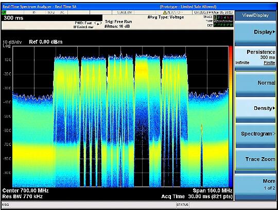 N9020A-RT2 实时频谱分析(图2)