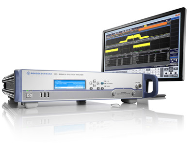  FPS 信号与频谱分析仪
