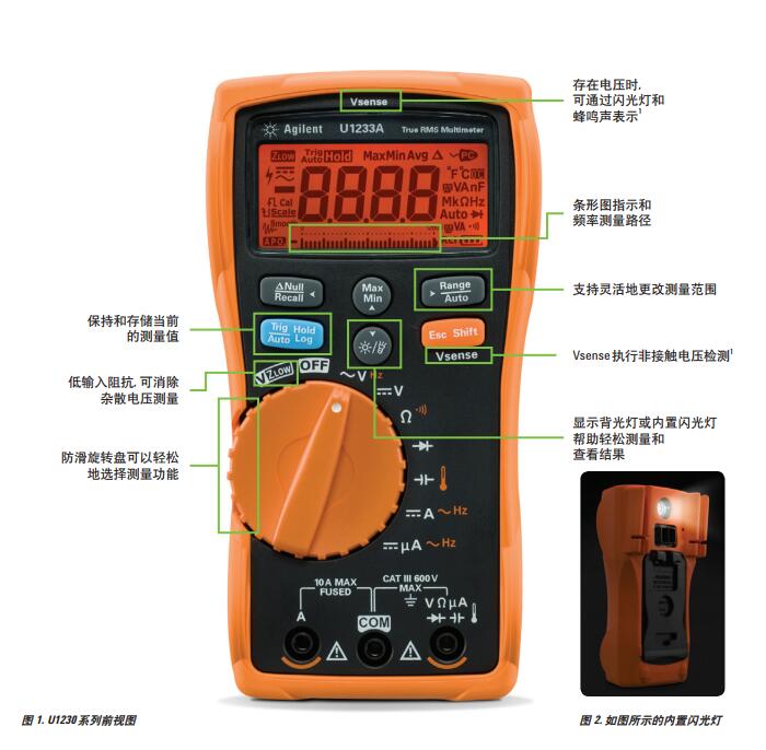 U1230系列3.5 位手持式万用表(图1)