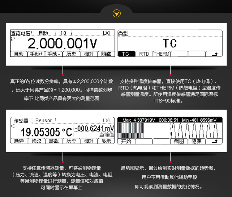 rigol DM3068 数字万用表(图3)