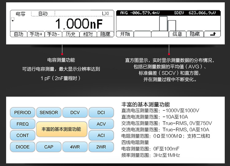 rigol DM3068 数字万用表(图4)