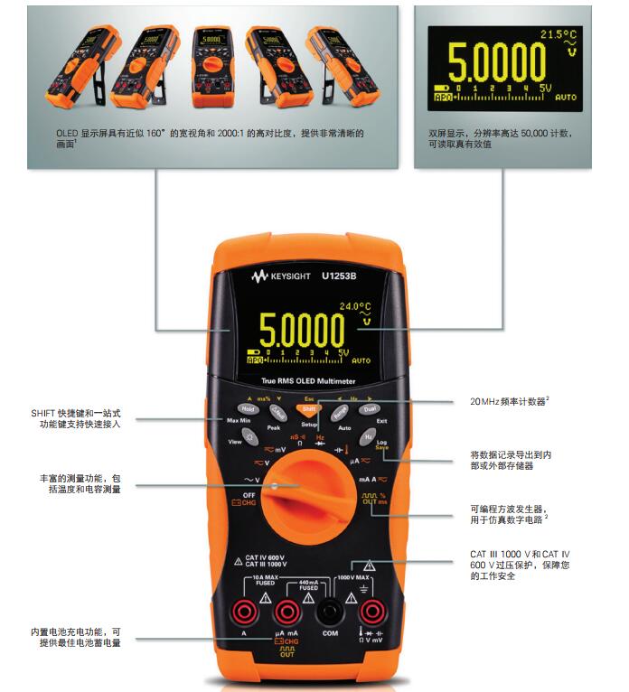 U1250系列4.5位手持式万用表(图1)