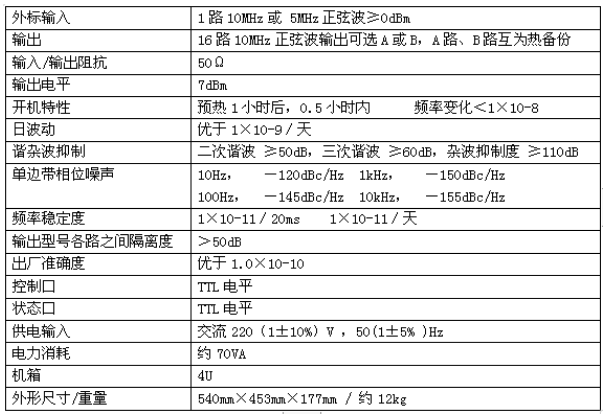 TR2006低相噪锁相频率标准(图1)