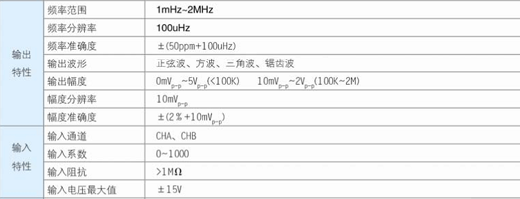 SA3102超低频频响频谱分析仪(图1)