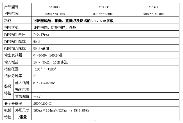 SA1000系列数字频率特性测试仪(图1)