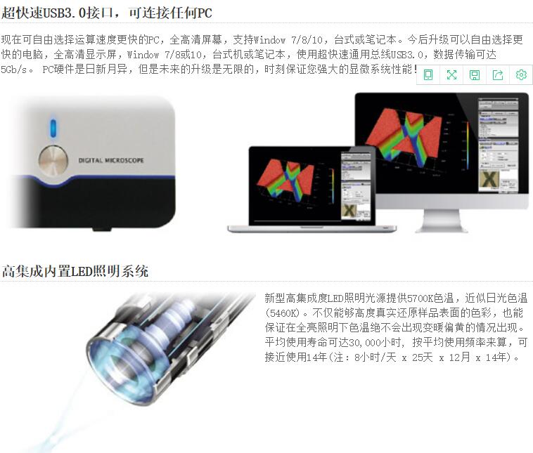  RH-2000数字视频显微镜(图2)