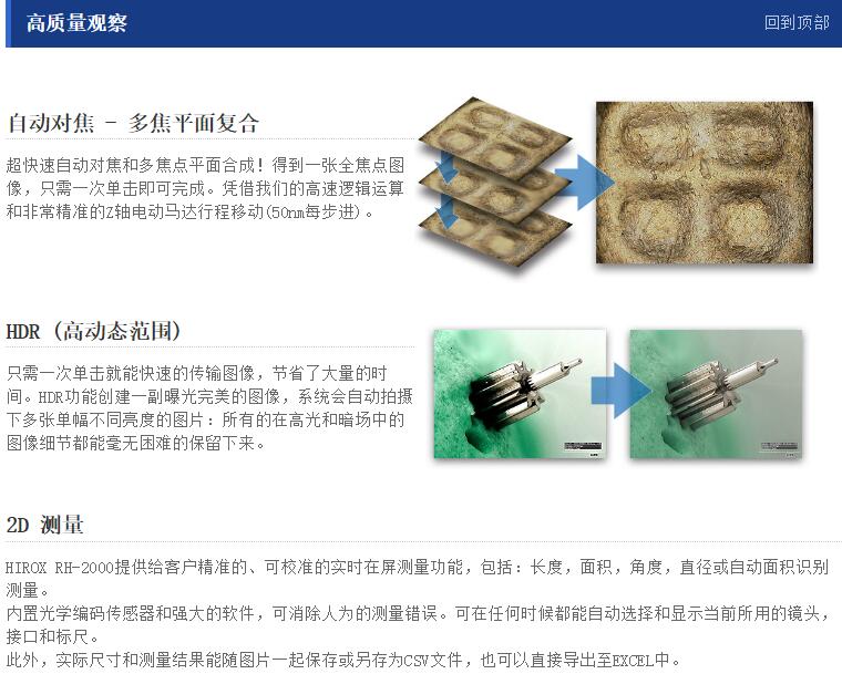  RH-2000数字视频显微镜(图3)