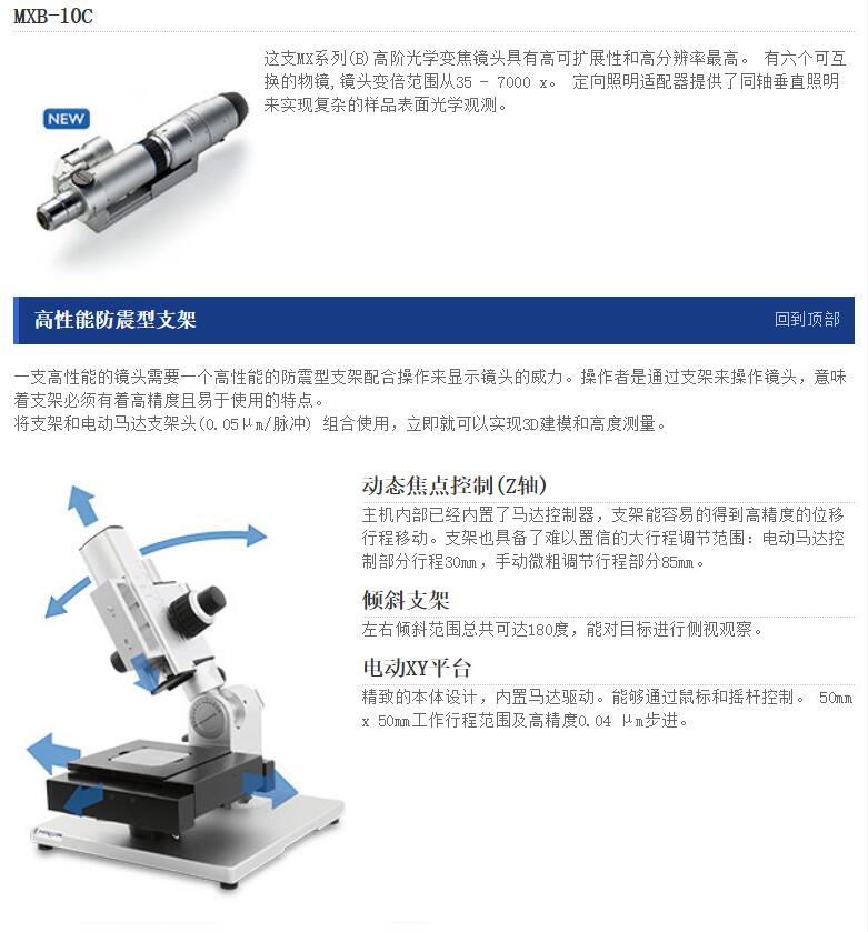  RH-2000数字视频显微镜(图9)