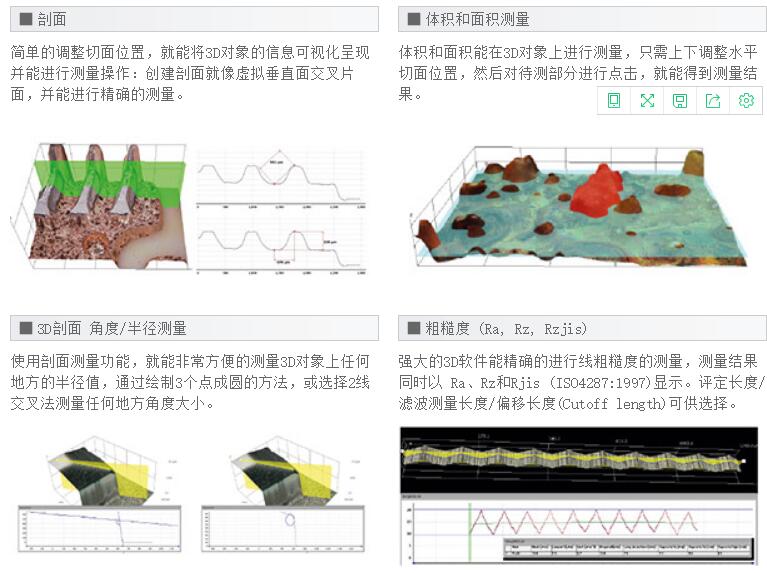  RH-2000数字视频显微镜(图6)