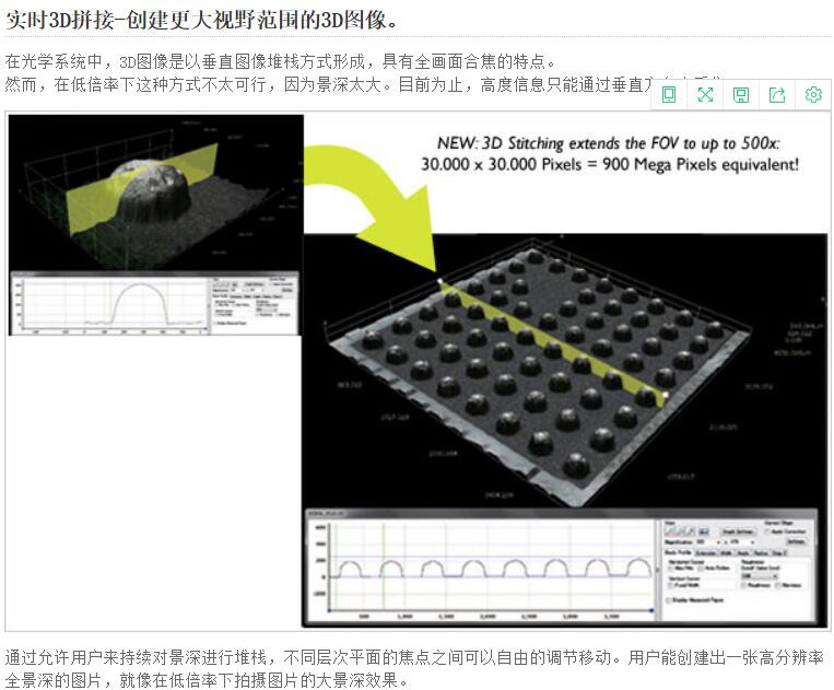  RH-2000数字视频显微镜(图7)