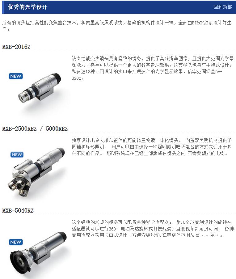  RH-2000数字视频显微镜(图8)