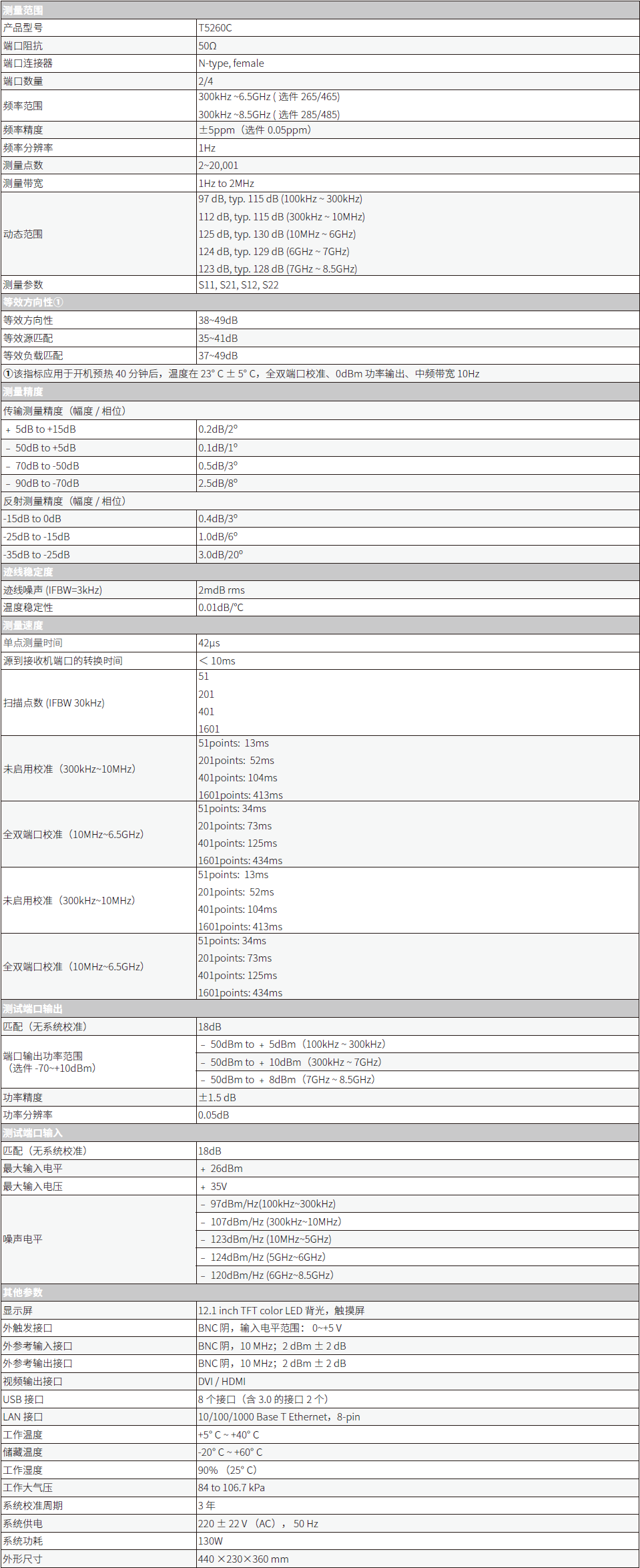 T5260C系列矢量网络分析仪(图1)