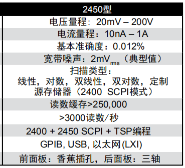 吉时利源表Keithley2450(图1)