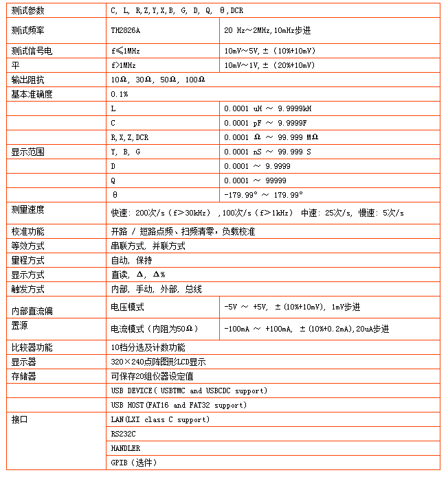 TH2826A型LCR数字电桥(图1)