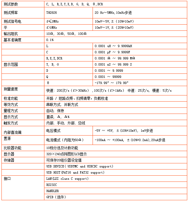 同惠TH2826型LCR数字电桥(图1)