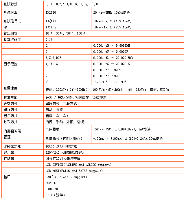 TH2826型LCR数字电桥(图1)