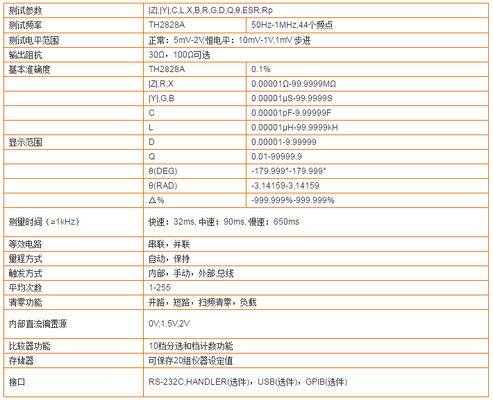 TH2828A型精密LCR数字电桥(图1)