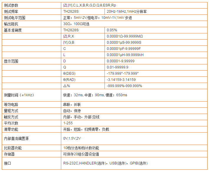 TH2828S型精密LCR数字电桥(图1)