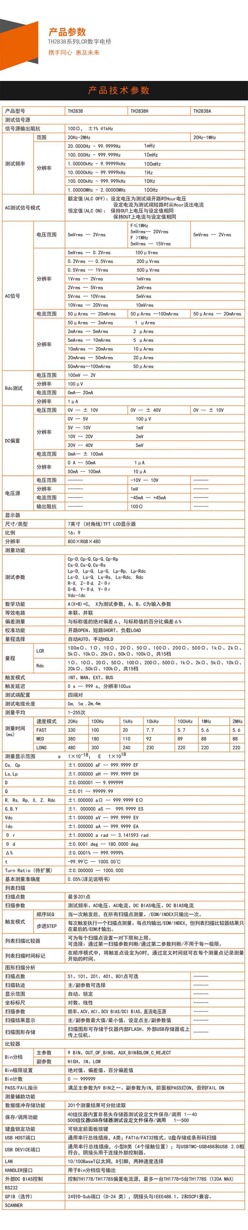 TH2838,TH2838H,TH2838A阻抗分析仪(图1)