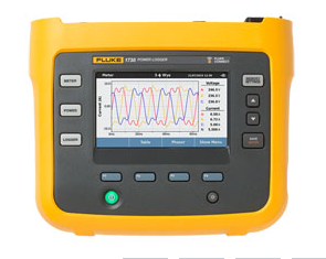 Fluke 1738 高级电能质量记录仪