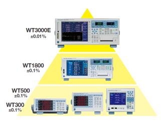  高精度功率分析仪WT3000E(图1)