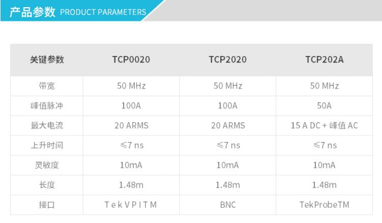 电流探头TCP202A(图1)