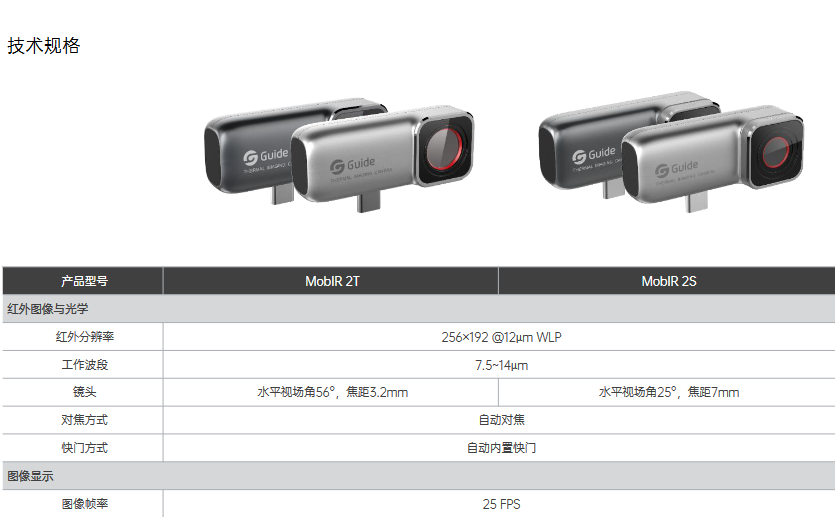 MobIR 2T红外热成像仪(图1)