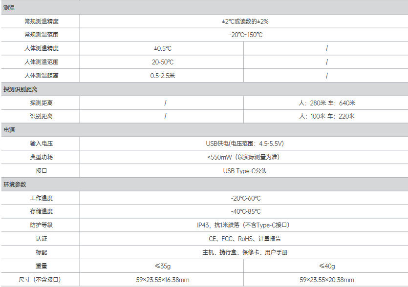 MobIR 2T红外热成像仪(图2)