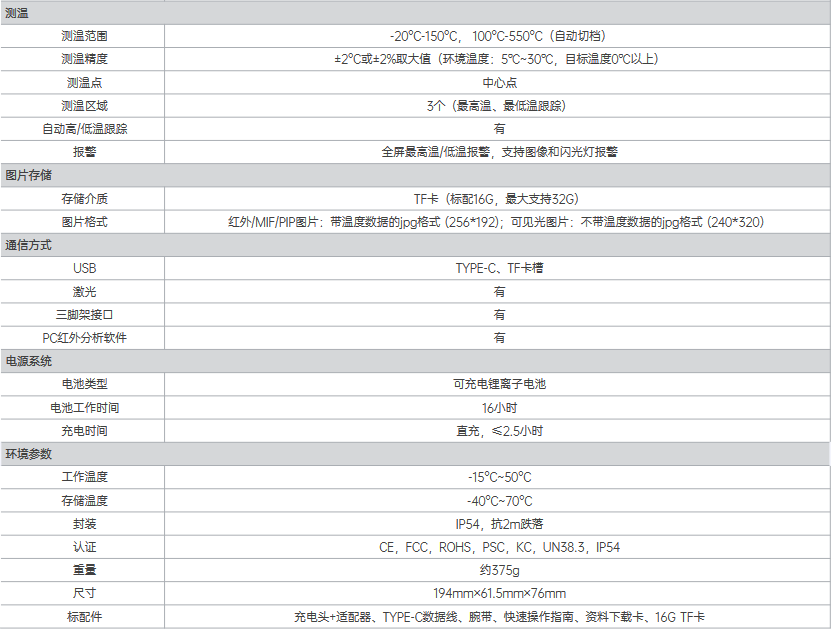PC210工具型红外热成像仪(图2)