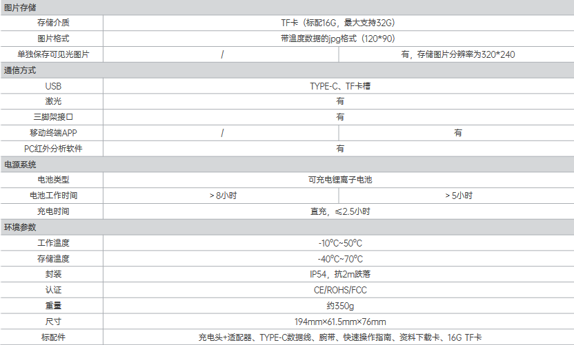 T120V入门级红外热像仪(图2)