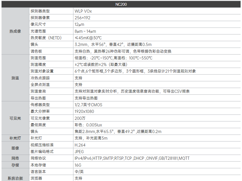 NC200 在线式测温双目卡片机(图2)